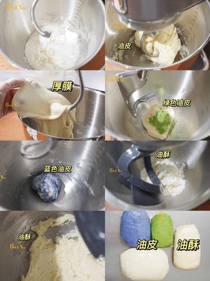 地球色🌏芋泥流心蛋黄酥丨玩转地球创意美食的做法 步骤2